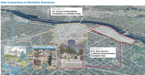 aerial view of downtown showing the river towards the back. There are outlines for two projects, the 5th Ave South Campus/Downtown connection and the St Cloud Mississippi Riverwalk Connection. Inset images show photos of these areas including a street crosswalk, an aerial of buildings along the river, and a graphic image of a park next to the river